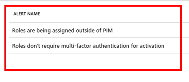 Security Alerts Configure For Azure Active Directory (Azure AD) Roles In Privileged Identity Management (PIM)